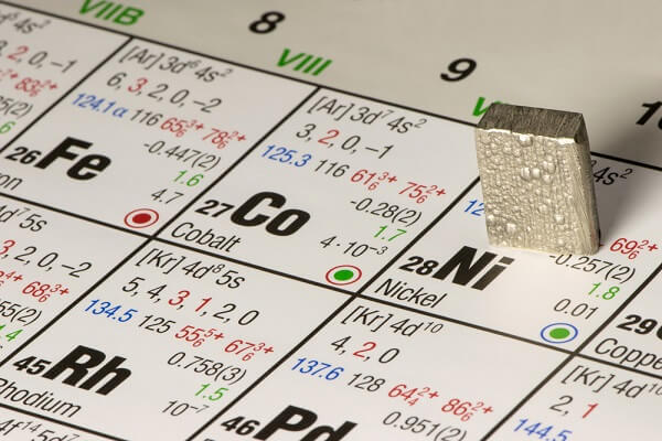 a piece of nickel on the periodic table